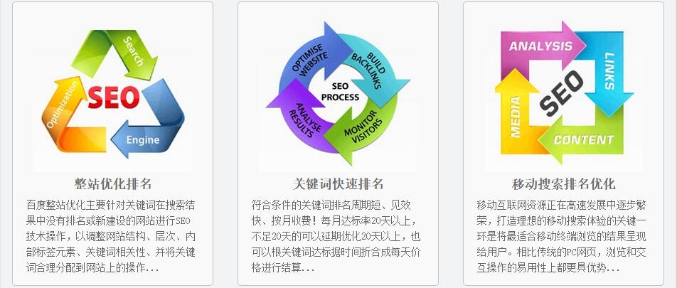 站内站外全站优化解决方案