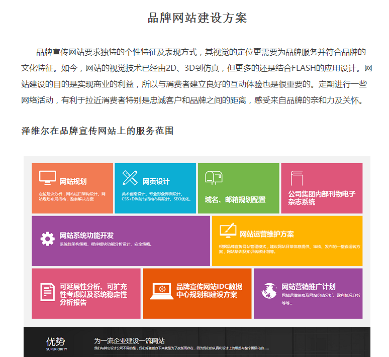 品牌网站建设