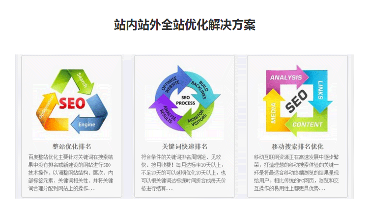 站内站外全站优化解决方案